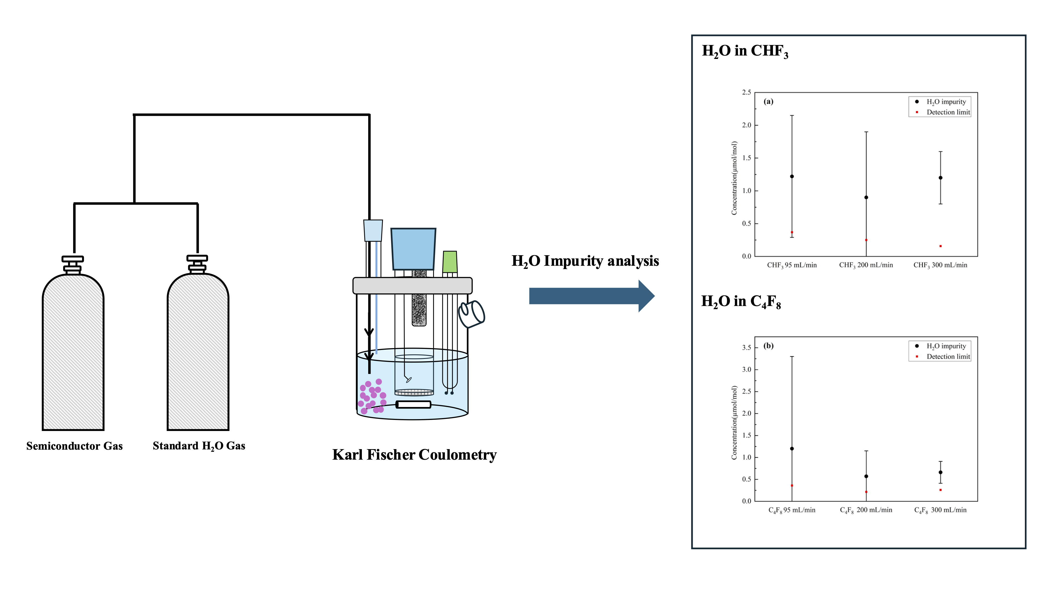 AST-2025-043_R1_P_Graphical Abstract_001_png.png